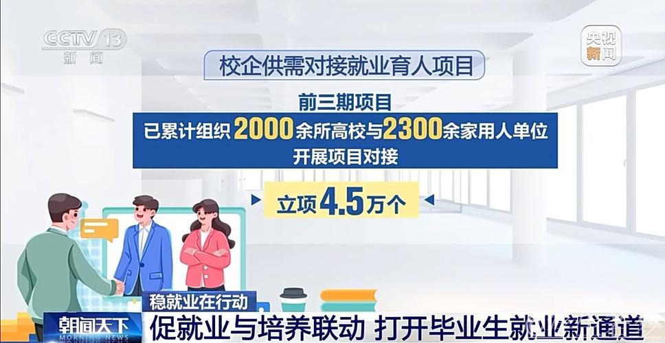 产教融合 “订单式”协同培养打开毕业生就业新通道