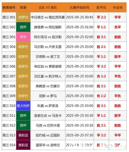 世界杯外围竞猜合法平台推荐与评测
