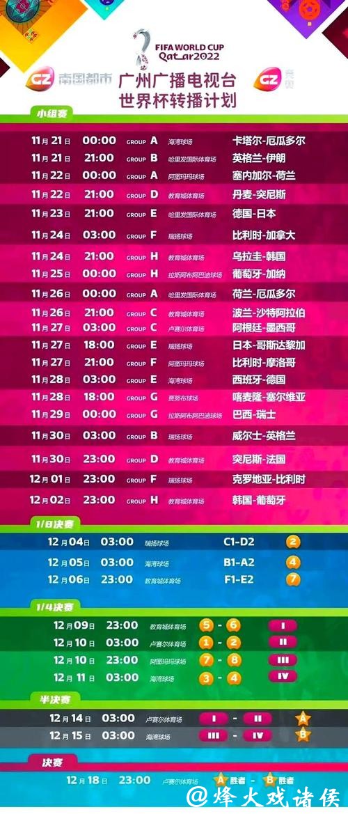 世界杯赛事直播免费观看的官方渠道分享 世界杯赛事直播免费观看的官方渠道分享