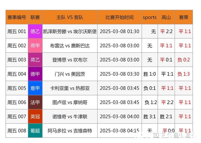 世界杯比分入口更新速度超快网站 世界杯比分入口更新速度超快网站