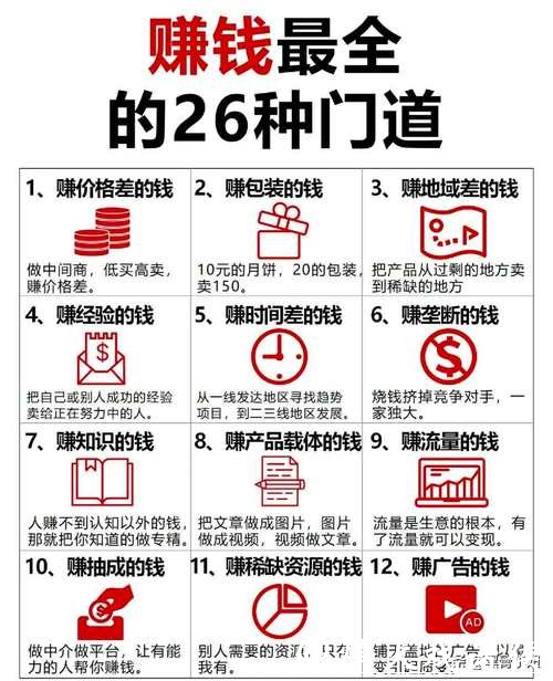 世界杯下注稳赚秘籍,实战干货总结 世界杯下注稳赚秘籍,实战干货总结