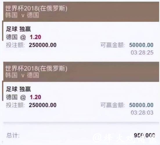 世界杯买球平台百家乐版推荐与分析