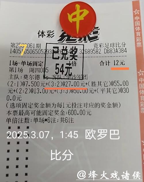 世界杯投注中奖需要的精准分析 世界杯投注中奖需要的精准分析