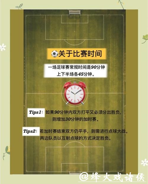 世界杯外围下注常用术语及新手入门指南