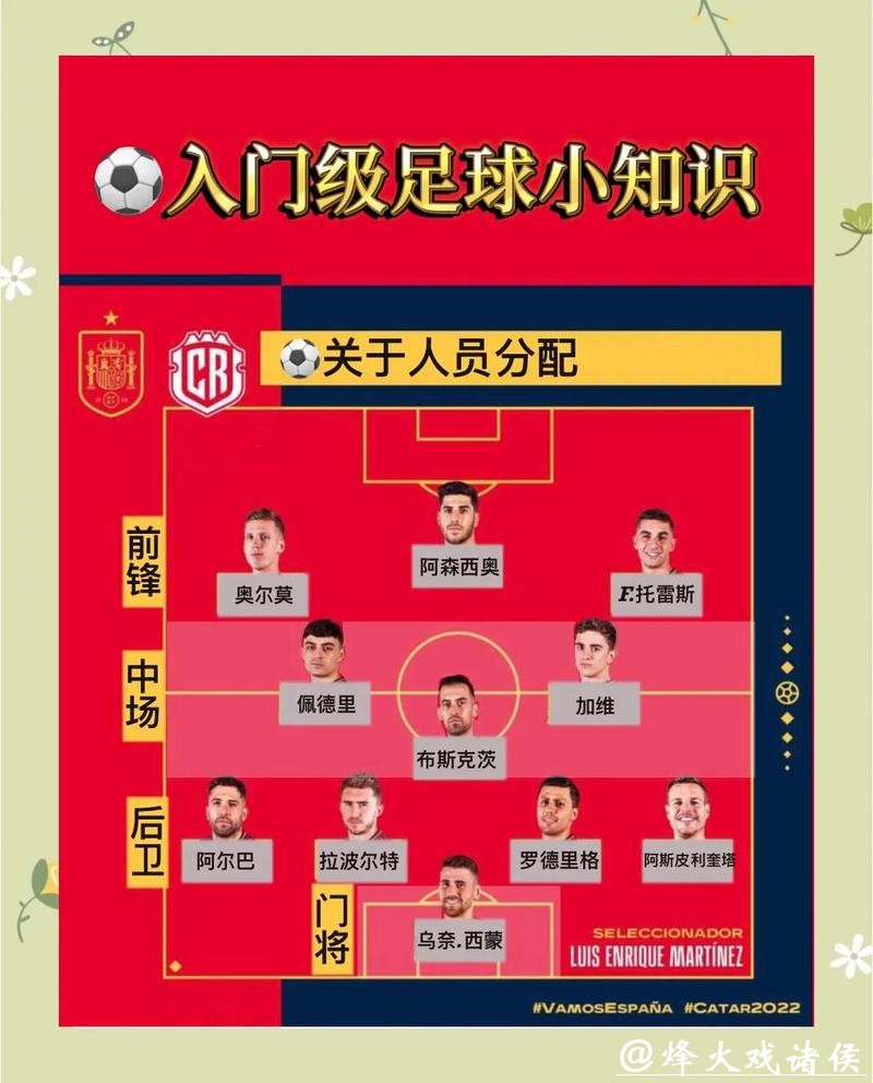 世界杯外围下注常用术语及新手入门指南